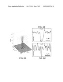 HOLOGRAPHIC MICROSCOPY OF HOLOGRAPHICALLY TRAPPED THREE-DIMENSIONAL NANOROD STRUCTURES diagram and image