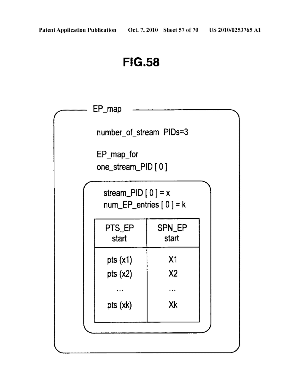 INFORMATION PROCESSING DEVICE, INFORMATION PROCESSING METHOD, PROGRAM, AND DATA STRUCTURE - diagram, schematic, and image 58