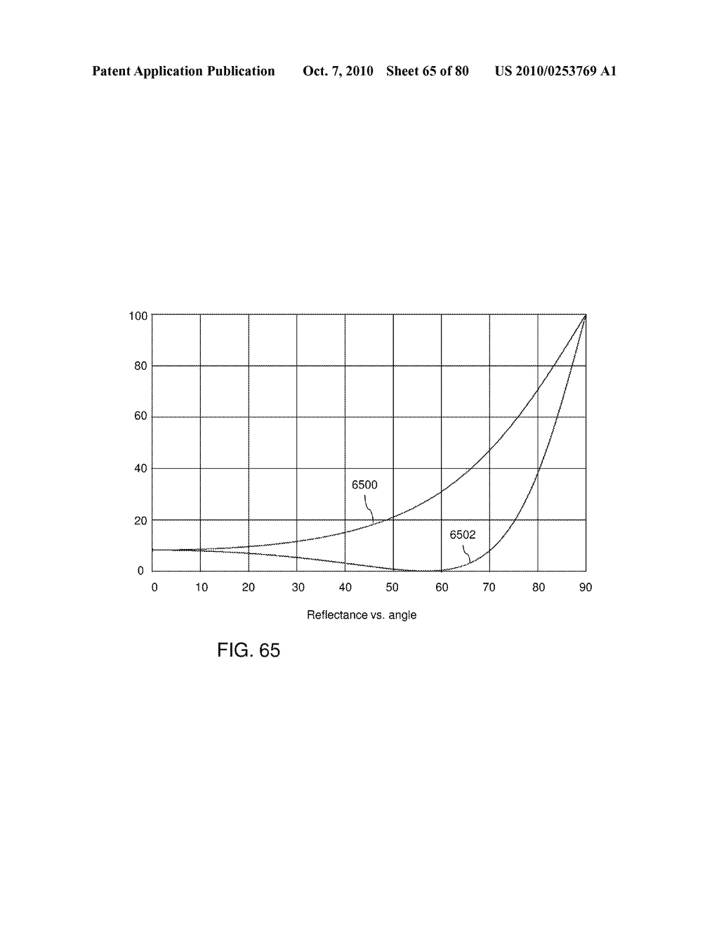 Optical System and Assembly Method - diagram, schematic, and image 66