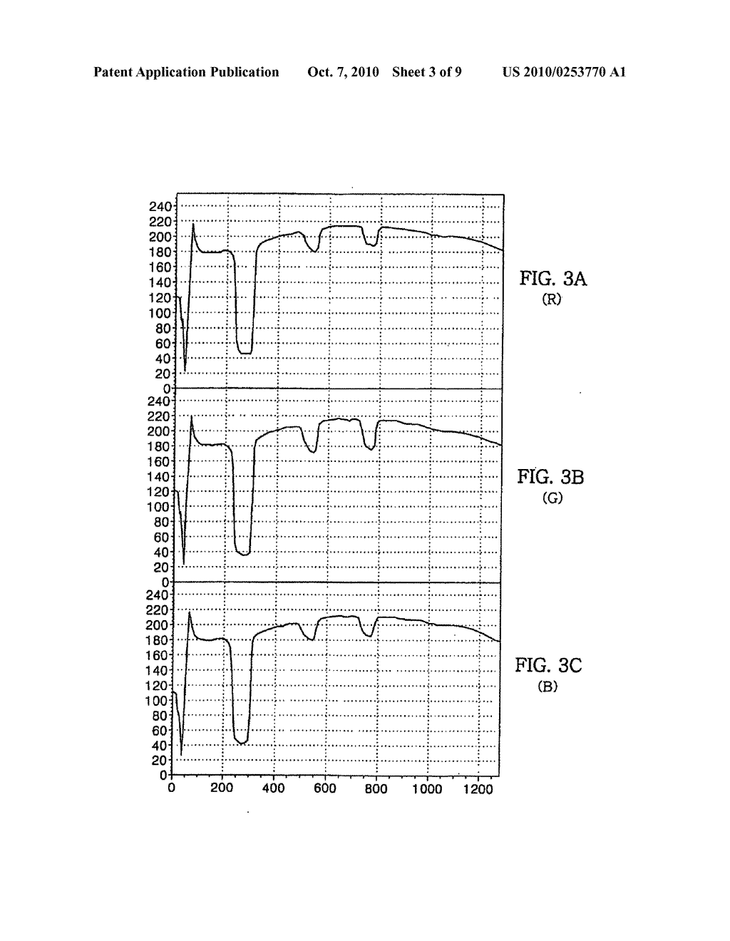 Immunoassay apparatus and method of determining brightness value of target area on optical image using the same - diagram, schematic, and image 04