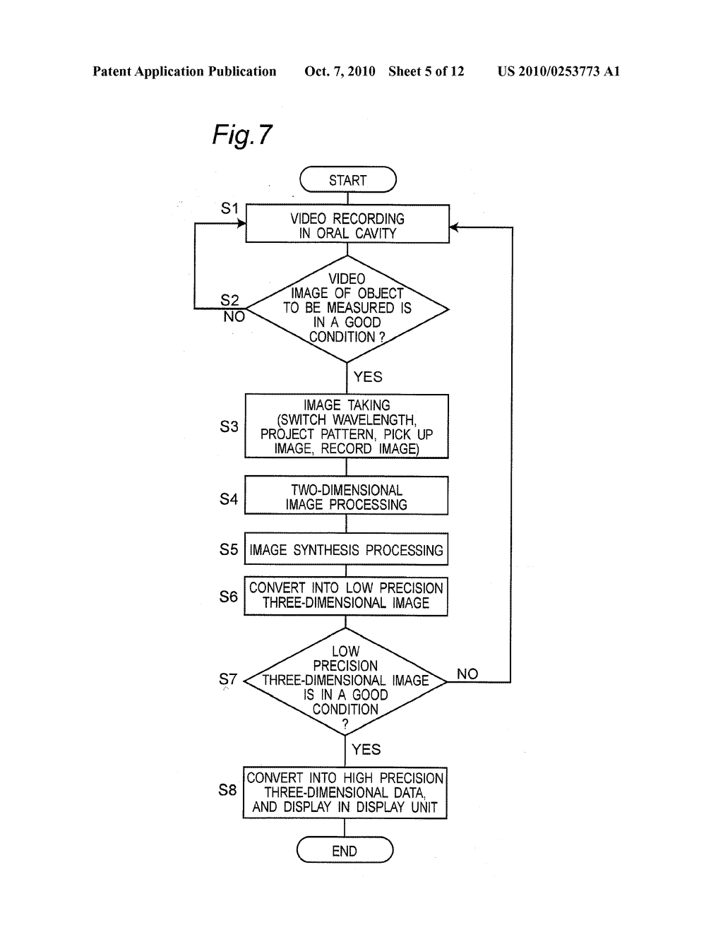 INTRA-ORAL MEASUREMENT DEVICE AND INTRA-ORAL MEASUREMENT SYSTEM - diagram, schematic, and image 06