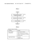 NAVIGATION DEVICE diagram and image