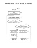 NAVIGATION DEVICE diagram and image