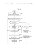 NAVIGATION DEVICE diagram and image