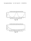 SPATIALLY-SELECTIVE REFLECTOR STRUCTURES, REFLECTOR DISKS, AND SYSTEMS AND METHODS FOR USE THEREOF diagram and image