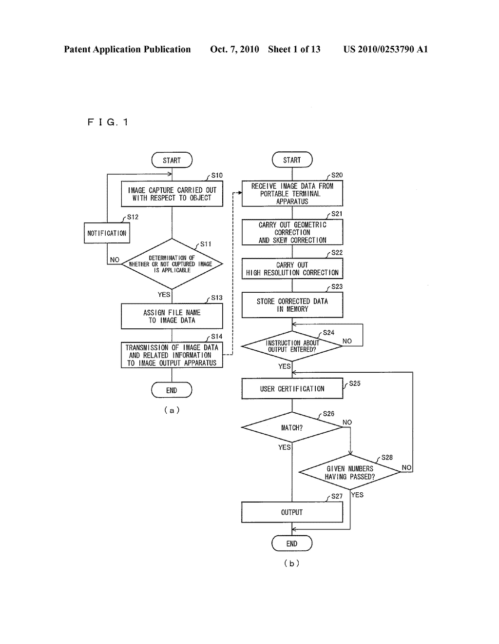 IMAGE OUTPUT APPARATUS, PORTABLE TERMINAL APPARATUS, AND CAPTURED IMAGE PROCESSING SYSTEM - diagram, schematic, and image 02