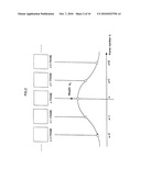 Imaging Device And High-Resolution Processing Method Of Image diagram and image