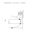 Imaging Device And High-Resolution Processing Method Of Image diagram and image