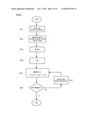 Imaging Device And High-Resolution Processing Method Of Image diagram and image