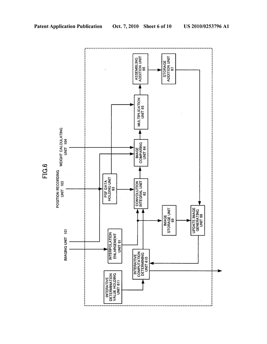 Imaging Device And High-Resolution Processing Method Of Image - diagram, schematic, and image 07