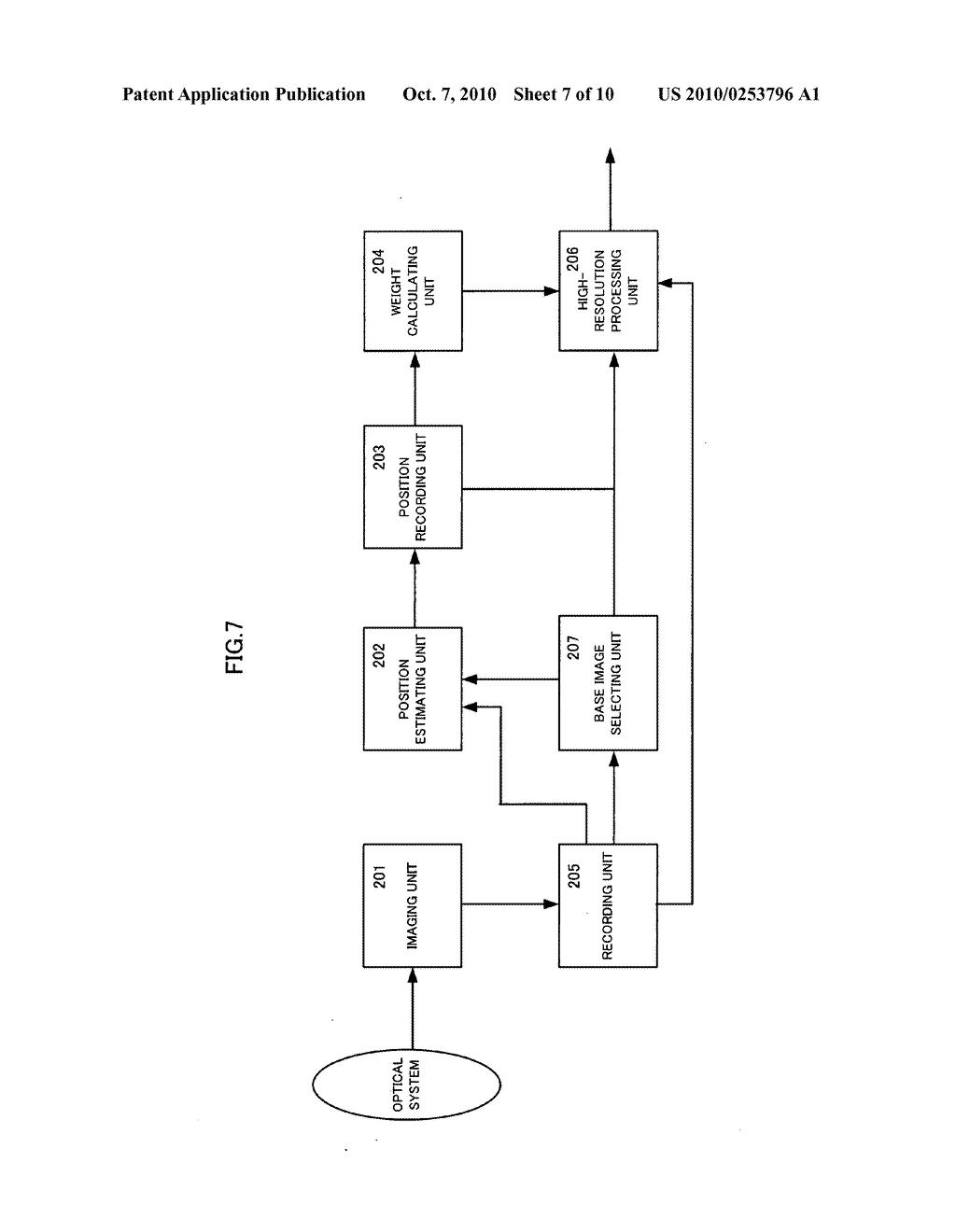 Imaging Device And High-Resolution Processing Method Of Image - diagram, schematic, and image 08