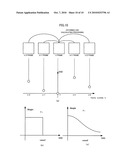 Imaging Device And High-Resolution Processing Method Of Image diagram and image