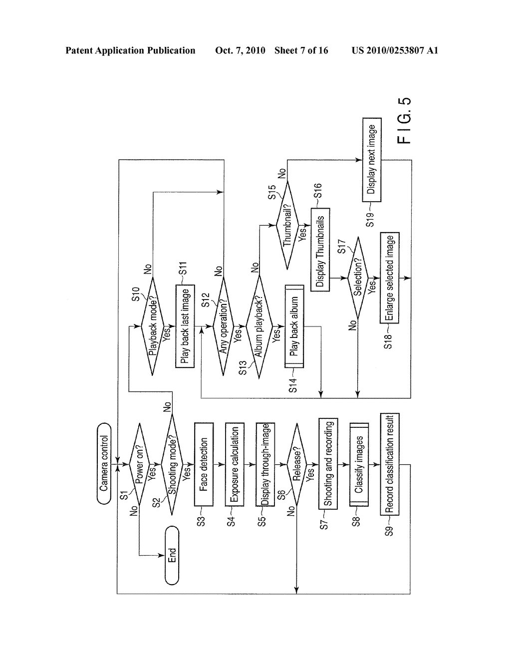 Display Apparatus - diagram, schematic, and image 08