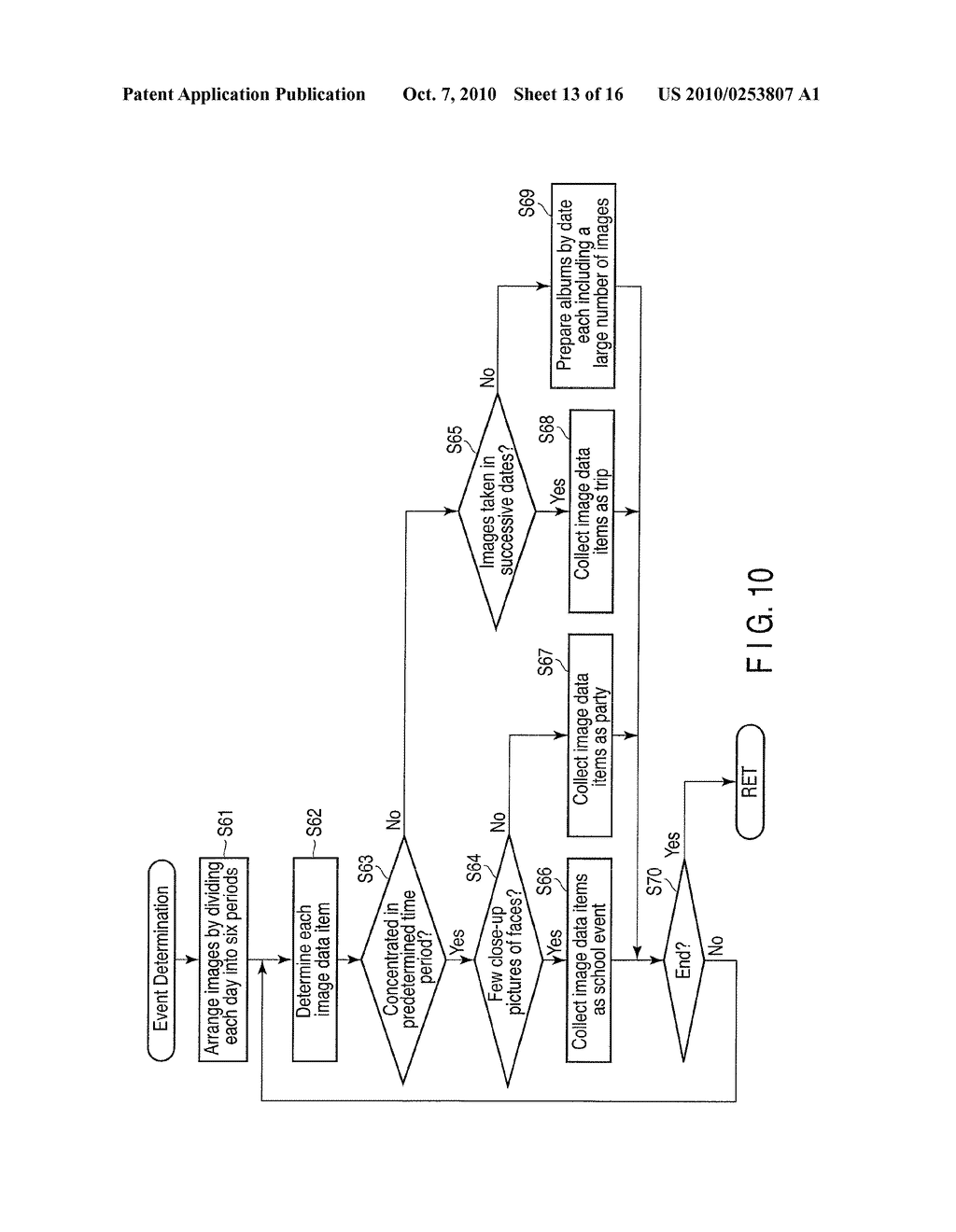 Display Apparatus - diagram, schematic, and image 14