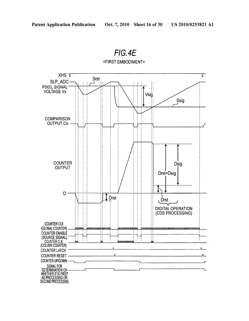 Solid state imaging device, imaging apparatus, electronic apparatus, AD converter, and AD conversion method - diagram, schematic, and image 17