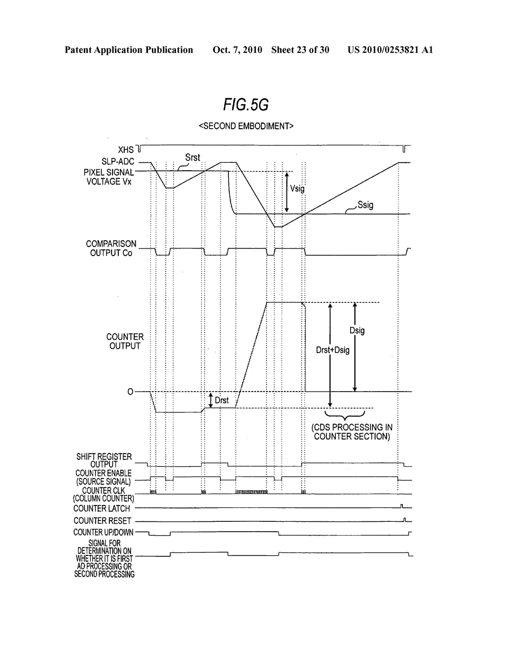 Solid state imaging device, imaging apparatus, electronic apparatus, AD converter, and AD conversion method - diagram, schematic, and image 24