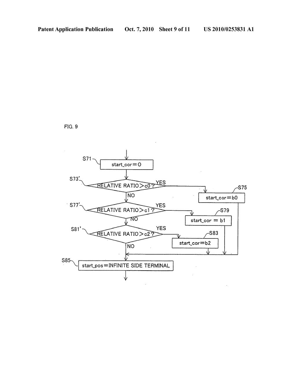 Electronic camera and focus control method - diagram, schematic, and image 10