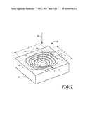 LENS SHIELDING STRUCTURES FOR DIGITAL IMAGE SENSORS diagram and image