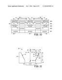 LENS SHIELDING STRUCTURES FOR DIGITAL IMAGE SENSORS diagram and image