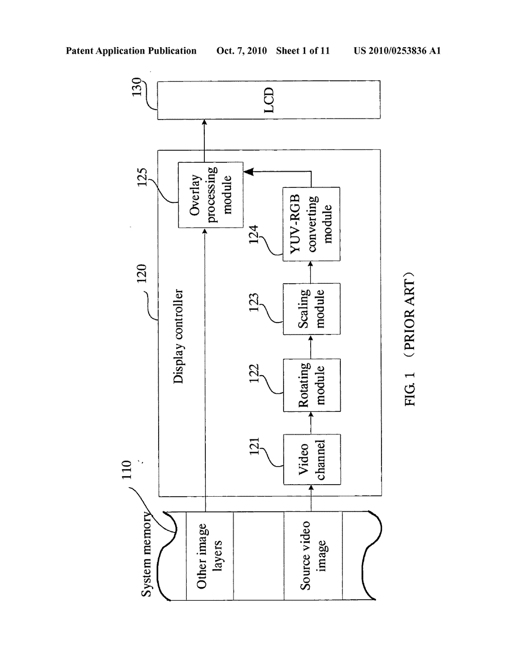 Display method, display controller and display terminal - diagram, schematic, and image 02