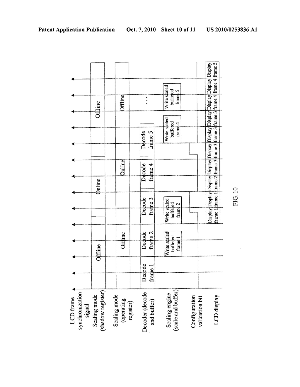 Display method, display controller and display terminal - diagram, schematic, and image 11