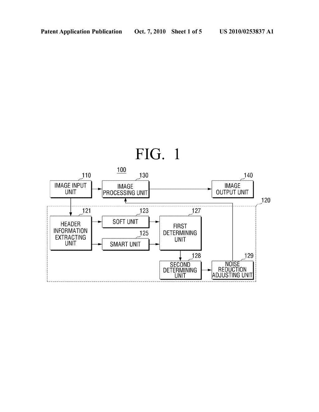 IMAGE APPARATUS FOR DETERMINING TYPE OF IMAGE DATA AND METHOD FOR PROCESSING IMAGE APPLICABLE THERETO - diagram, schematic, and image 02