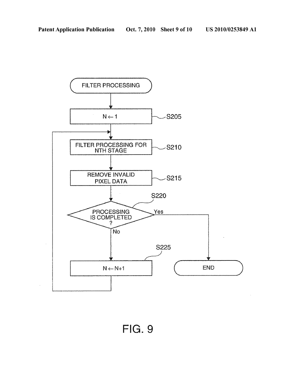 VIDEO PROCESSING DEVICE, VIDEO DISPLAY DEVICE, AND VIDEO PROCESSING METHOD - diagram, schematic, and image 10