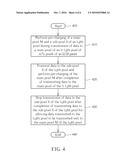 LCD DISPLAY AND METHOD THEREOF diagram and image