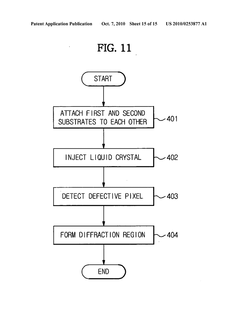 Flat display panels, methods and apparatuses to repair the same - diagram, schematic, and image 16