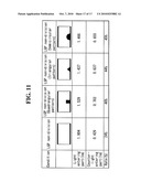 BACK LIGHT UNIT AND LIQUID CRYSTAL DISPLAY USING THE SAME diagram and image