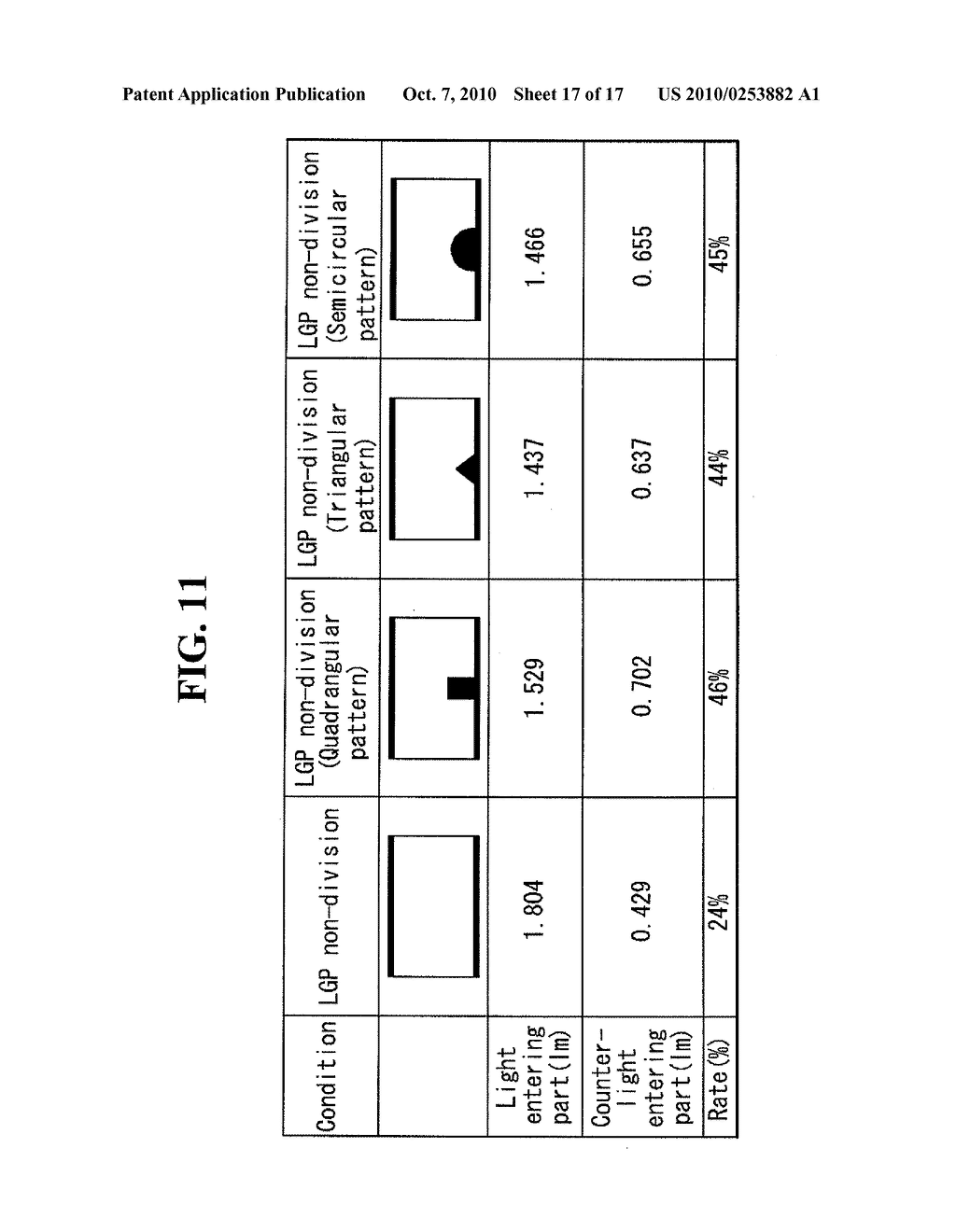 BACK LIGHT UNIT AND LIQUID CRYSTAL DISPLAY USING THE SAME - diagram, schematic, and image 18