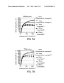 POLARIZING PLATE, LIQUID CRYSTAL PANEL, AND LIQUID CRYSTAL DISPLAY diagram and image