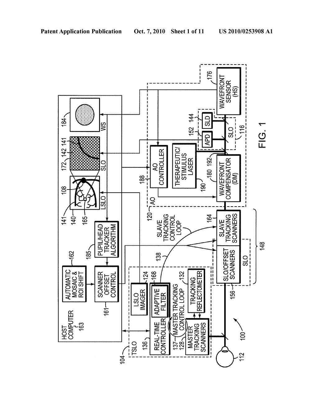 Stabilized Retinal Imaging With Adaptive Optics - diagram, schematic, and image 02