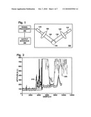 Method and systems for particle characteruzation using optical sensor output signal fluctuation diagram and image