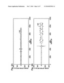 Method and systems for particle characteruzation using optical sensor output signal fluctuation diagram and image