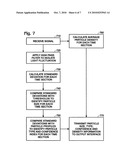 Method and systems for particle characteruzation using optical sensor output signal fluctuation diagram and image