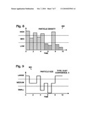 Method and systems for particle characteruzation using optical sensor output signal fluctuation diagram and image