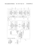 PARTICLE COUNTING AND DNA UPTAKE SYSTEM AND METHOD FOR DETECTION, ASSESSMENT AND FURTHER ANALYSIS OF THREATS DUE TO NEBULIZED BIOLOGICAL AGENTS diagram and image