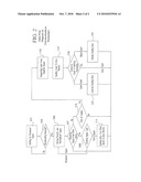 PARTICLE COUNTING AND DNA UPTAKE SYSTEM AND METHOD FOR DETECTION, ASSESSMENT AND FURTHER ANALYSIS OF THREATS DUE TO NEBULIZED BIOLOGICAL AGENTS diagram and image