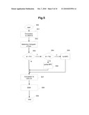 METHOD, APPARATUS AND COMPUTER PROGRAM FOR TRANSFORMING DIGITAL COLOUR IMAGES diagram and image