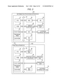 INFORMATION PROCESSING APPARATUS, PRINTING APPARATUS,JOB PROCESSING METHOD, AND PROGRAM diagram and image