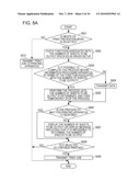 INFORMATION PROCESSING APPARATUS, PRINTING APPARATUS,JOB PROCESSING METHOD, AND PROGRAM diagram and image