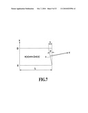 ELECTROOPTIC DEVICE diagram and image