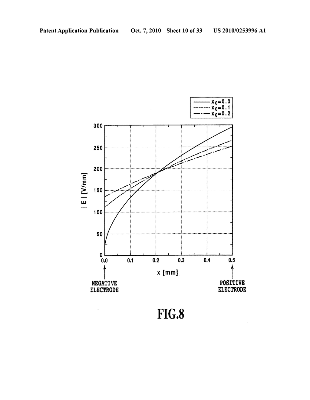 ELECTROOPTIC DEVICE - diagram, schematic, and image 11