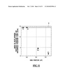 ELECTROOPTIC DEVICE diagram and image