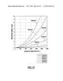 ELECTROOPTIC DEVICE diagram and image