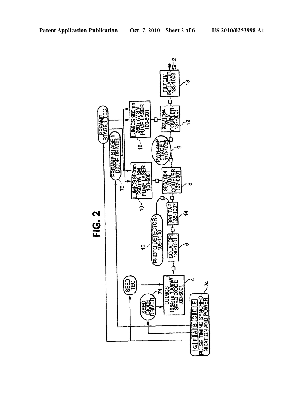 VERY HIGH POWER PULSED FIBER LASER - diagram, schematic, and image 03