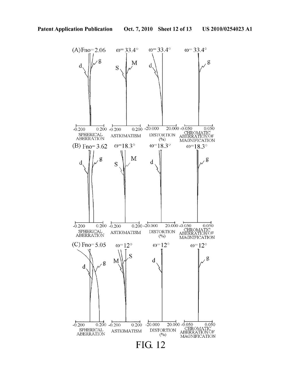 ZOOM LENS AND IMAGE PICKUP APPARATUS - diagram, schematic, and image 13