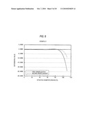 IMAGING LENS, IMAGING APPARATUS AND PORTABLE TERMINAL DEVICE diagram and image