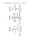 IMAGING LENS, IMAGING APPARATUS AND PORTABLE TERMINAL DEVICE diagram and image